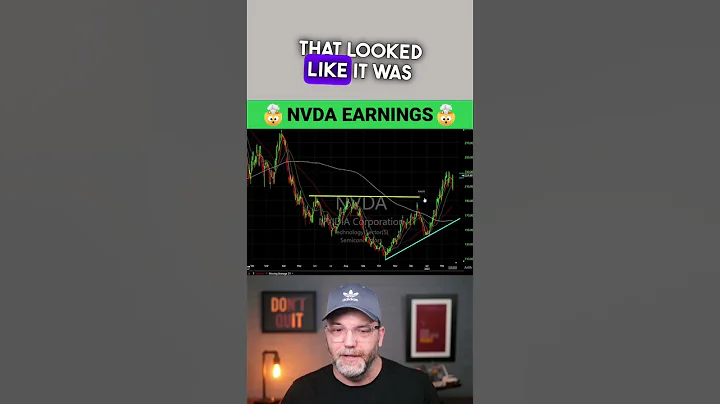 Nvidia Rips Post Earnings! #shorts #nvda #investing #stockmarket #stocks