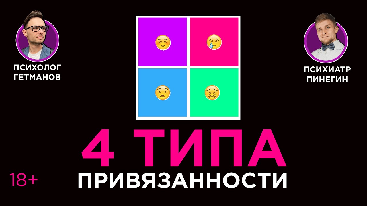 Типы привязанности в отношениях - YouTube