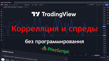 TradingView корреляции и спреды БЕЗ программирования на PineScript