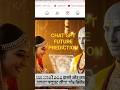 ChatGPT 🤯जन्मतिथि से Future, Career और Relationships
