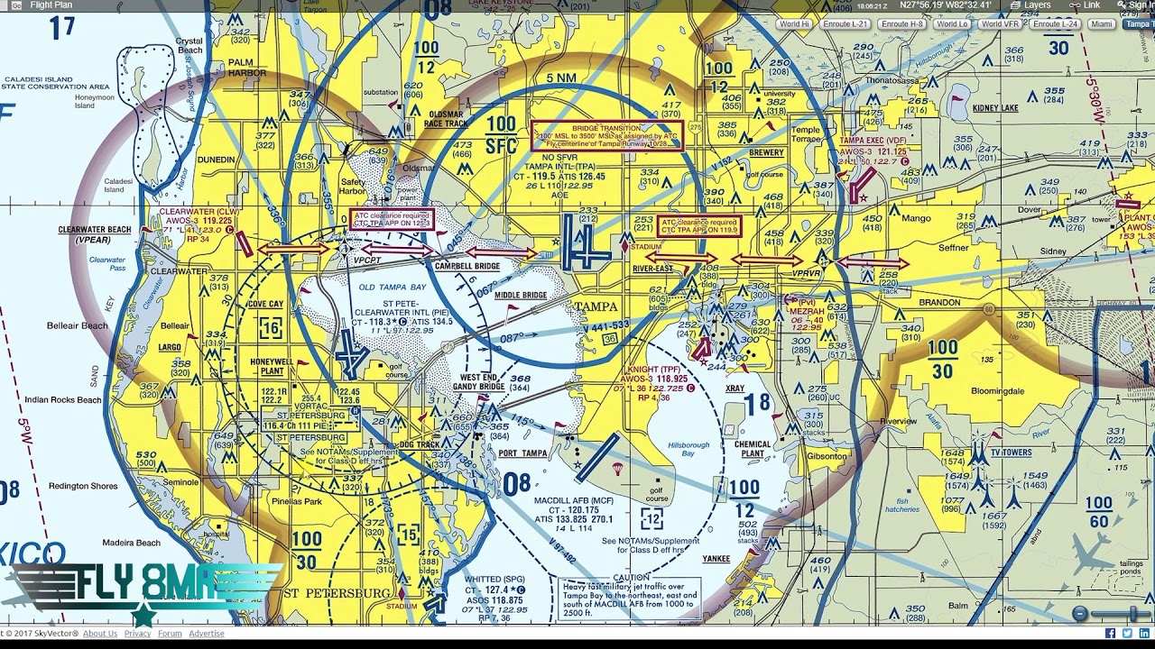 Chicago Vfr Terminal Area Chart