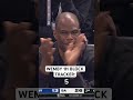 Wemby ties the record for most blocks in any half of an NBA Finals game 👽
