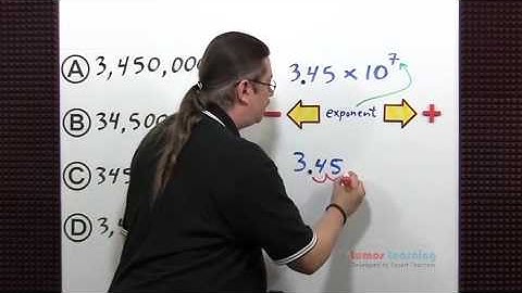 8.EE.3 - Understanding Scientific Notation(Grade 8)| www.lumoslearning.com