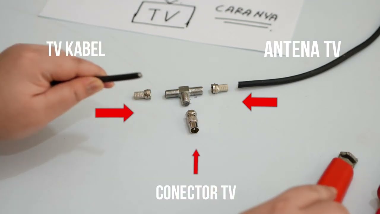 Cara Menggabung Tv Kabel Dan Antena Tv Ke Dalam Tv Youtube