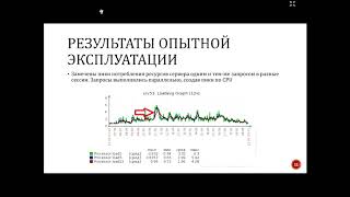 видео: Георгий Сергеев - Ограничение одновр-го обращения к нагруженным ресурсам с исп-ем pg_advisory_lock() картинка: Георгий Сергеев - Ограничение одновр-го обращения к нагруженным ресурсам с исп-ем pg_advisory_lock()
