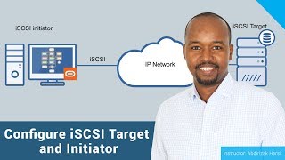 MCSA Exam 70-740 - Configure iSCSI target and initiator AfSomali