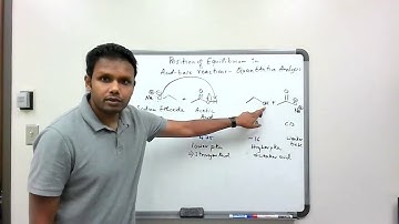 Position of Equilibrium in Acid-Base Reactions - A Quantitative Analysis
