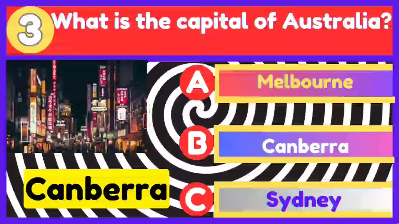 Guess the country gk quiz 