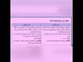 مقارنه بين أنواع الوقف التام