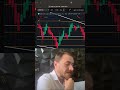EMK İle Klasik Pazar Günü #Bitcoin, #Kripto Analiz !