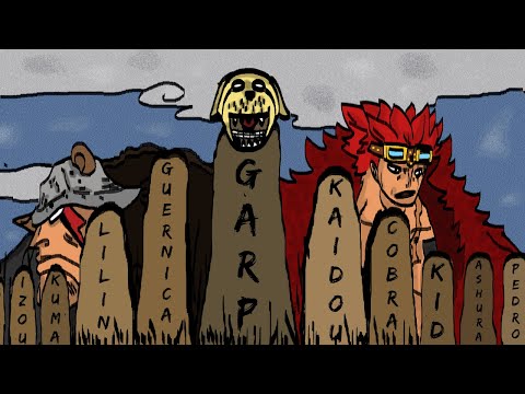 MORTES RECENTES EM ONE PIECE: O PALCO DA BATALHA FINAL ESTÁ SENDO MONTADO