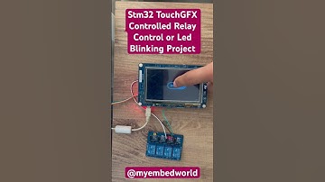 STM32 Touch GFX Using On-Of Button and Relay Control