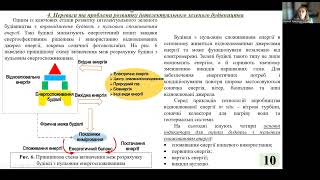 CCM&A const. Лекція 2. Модуль ІV: Інтелектуальний розвиток зеленого будівництва: інтеграція техно...
