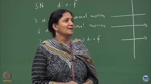 Group Theory Methods in Physicists | Lecture 29: Molecular vibration normal modes