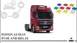 Fuse box diagram Foton Auman and relay with assignment and location