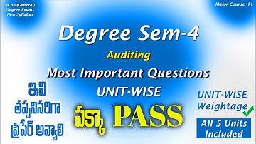 Degree Semester 4 - Auditing Most Important Questions UNIT-WISE Weightage BCom General Degree Exams