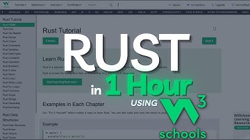 W3Schools Rust Tutorial in 1 Hour | Learn RUST Programming using W3Schools