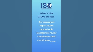 ISO certification
