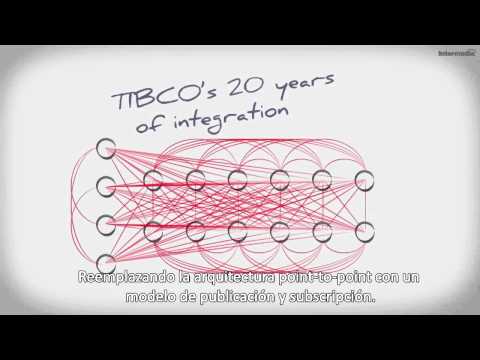 Vídeo: Tibco és un ESB?