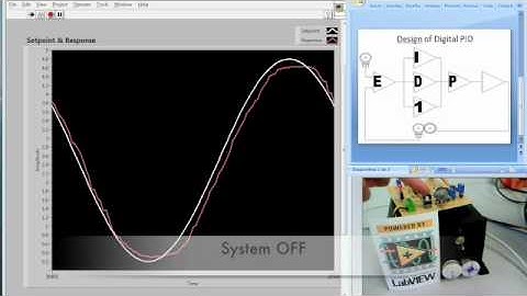 ITESM´s Students working on controllers.m4v