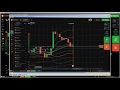 ▶️ Price Action: iq option live trading setups examples and live trading...