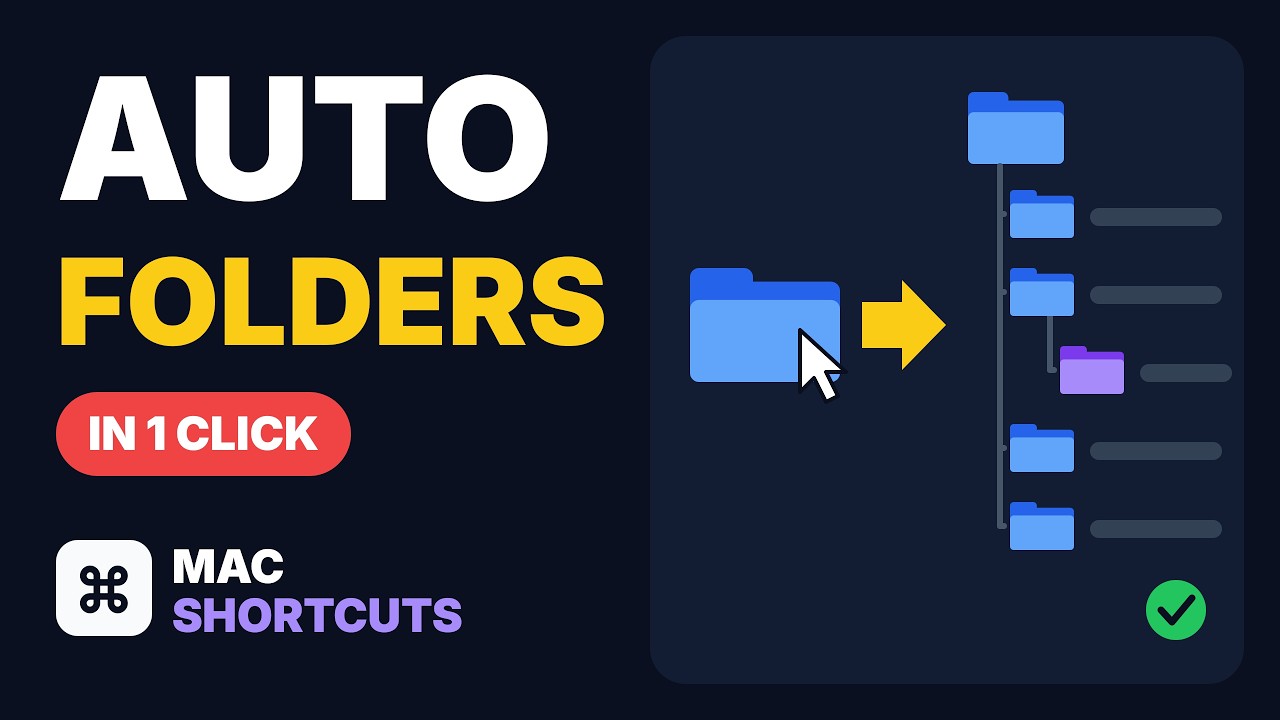 Automatically Create Project Folder Structure on Mac (Shortcuts ...