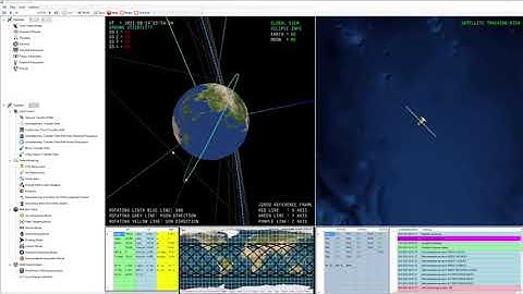Initial Case | Dynamic System Simulator | DSS
