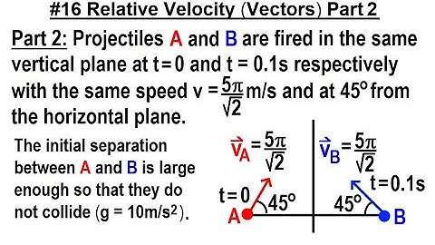 JEE Advanced Physics 2022 Paper 1: #16 Relative Velocity (Vectors) Part 2