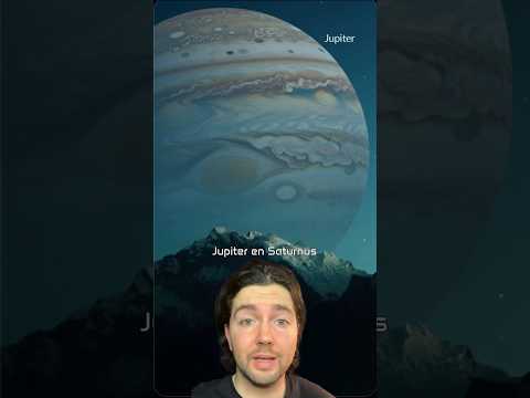 Hoe de planeten