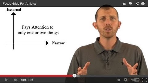 Focus Grids For Athletes