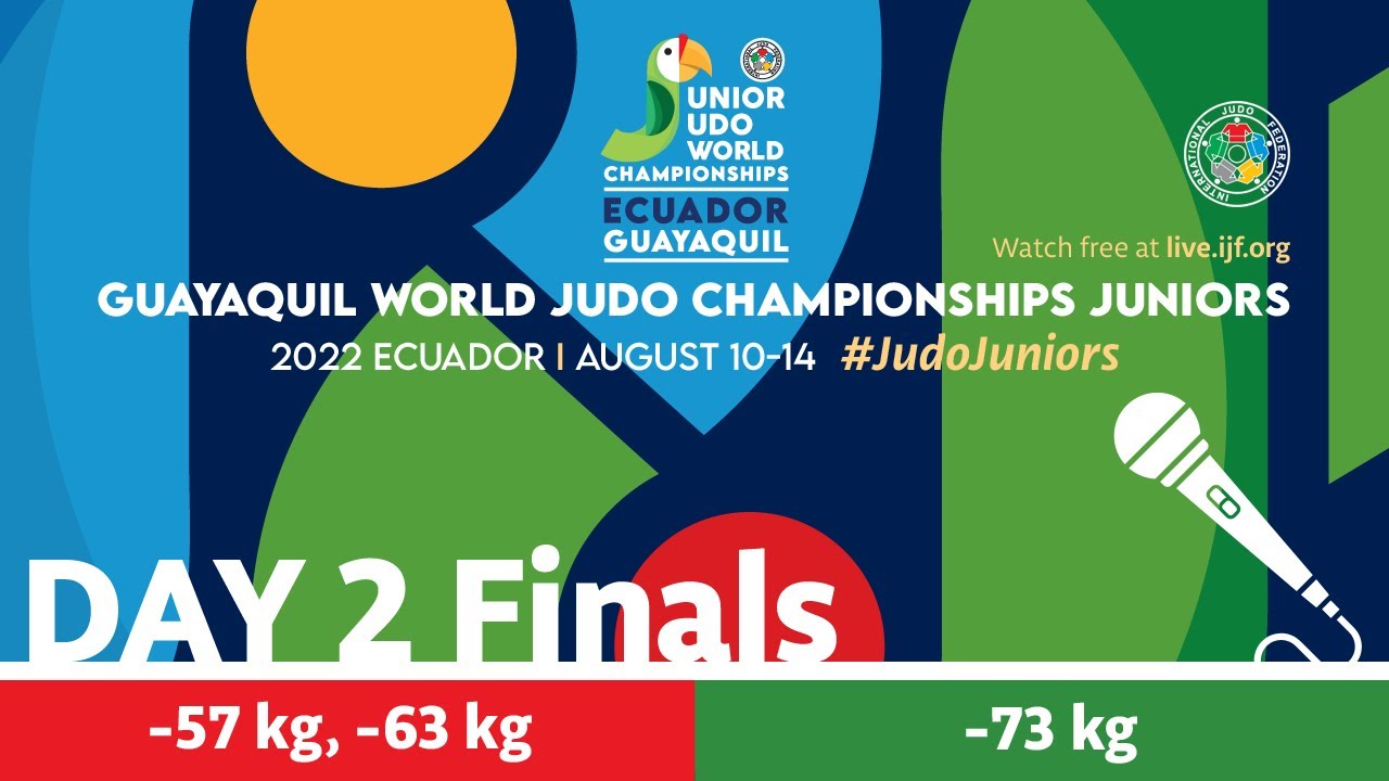 Day 2 - Finals Guayaquil World Championships Juniors 2022