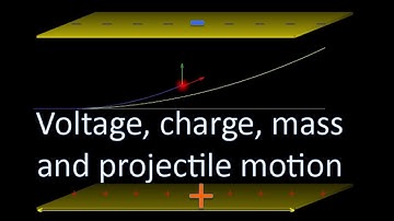 Motion of a Charged Particle in a Parallel Plate (Fields Part 3)