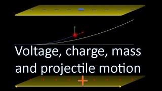 Motion of a Charged Particle in a Parallel Plate (Fields Part 3)