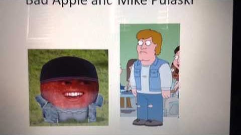 Top 20 Least Favourite Characters