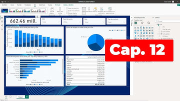 Insertar Tarjetas y Filtros Slicers (Segmentación de Datos) | Curso de Power BI