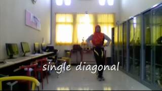 GERAKAN DASAR SENAM IRAMA ( pjok sma negeri 2 brebes )