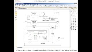 Famous The History of Process Mining at Scale Profile
