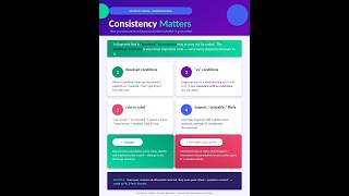Why Consistent Documentation Matters — Carry the Diagnosis to Discharge | Provider Education
