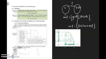 Fonction - Recherche graphique d