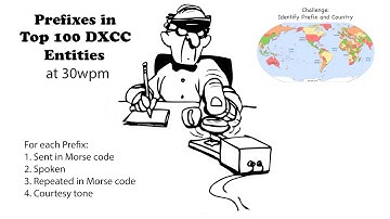 Callsign Prefixes for Top 100 DXCC 30wpm