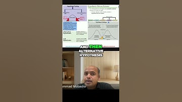 Hypothesis Testing: Null vs  Alternative Explained! #shorts #data #reels #code #viral #datascience