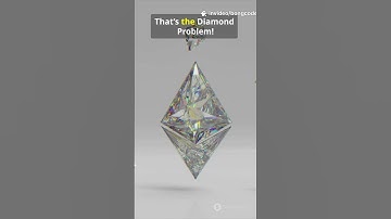 Java’s Diamond Problem in 28 Seconds! #javaisawesome #coding #codelife #javaprogramming #viralcoding