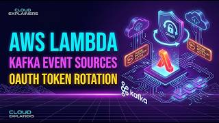 AWS Lambda Kafka Event Sources: Configuring OAuth Token Rotation