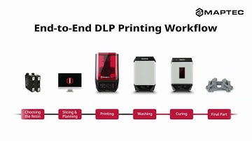 Introducing the Raise3D DF2 Solution: A seamless, traceable workflow from beginning to end.