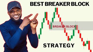 The Best Breaker Block Trading Strategy For SMC traders.