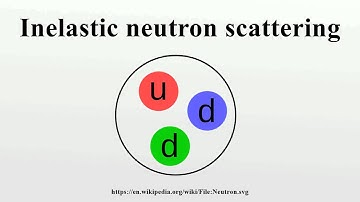 Inelastic neutron scattering