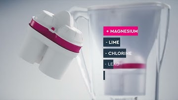 BWT Water Filter Jug Aqualizer