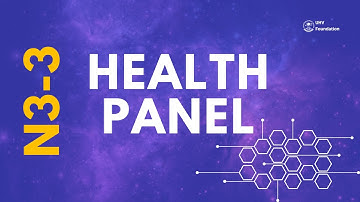 N3-3: Panel Discussion on Holistic Human Health