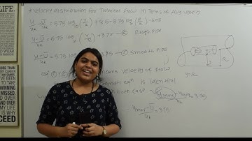 Velocity Distribution for Turbulent flow in terms of Average velocity for Smooth & Rough pipe