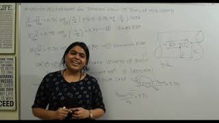 Velocity Distribution for Turbulent Flow in Terms of Average Velocity for Smooth and Rough Pipes